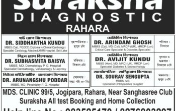All type Pathology Test and doctors in Rahara – khardah